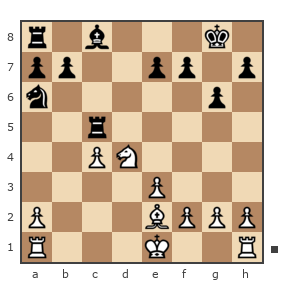 Game #7423476 - Николай Петрович Кузнецов (Кузик) vs Курдюков Александр Владимирович (Alex - 1937)