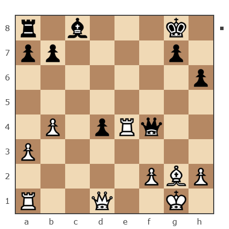 Game #7784954 - Сергей Доценко (Joy777) vs Максим Александрович Заболотний (Zabolotniy)