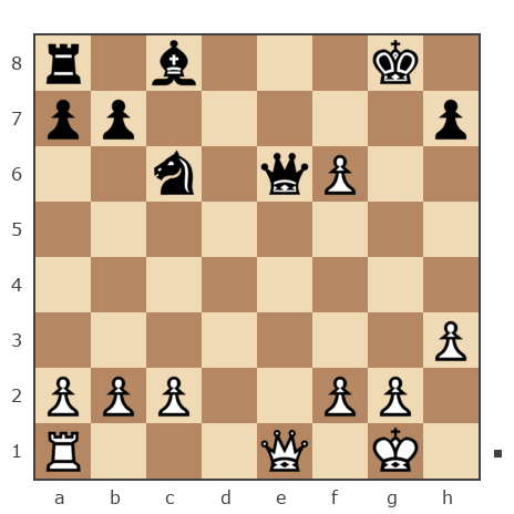 Game #7905053 - Евгеньевич Алексей (masazor) vs Николай Дмитриевич Пикулев (Cagan)