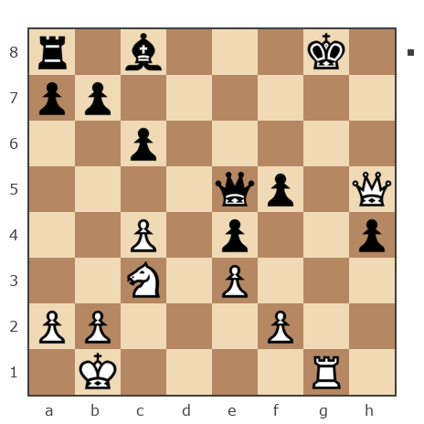 Game #1761705 - Хорен Арутюни Арутюнян (АХА) vs илья (ил)