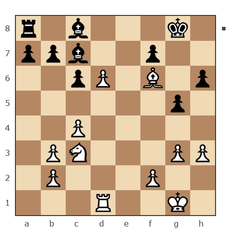Game #7774758 - GolovkoN vs Дмитрий Александрович Жмычков (Ванька-встанька)