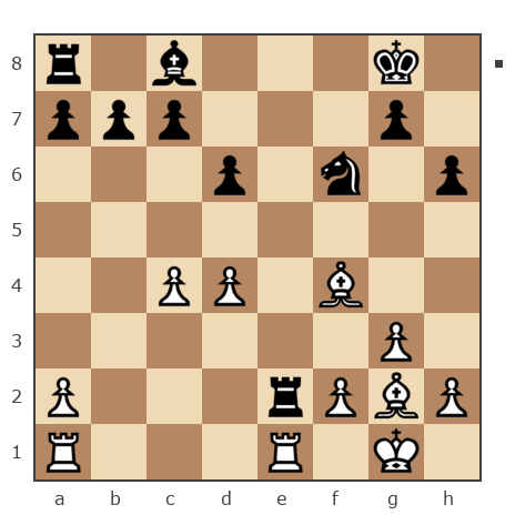 Game #7906889 - Борис (borshi) vs Демьянченко Алексей (AlexeyD51)