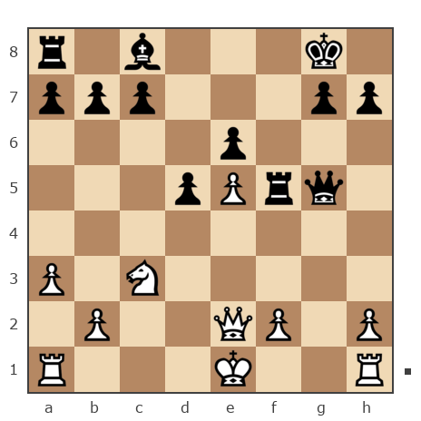 Game #1276383 - Власенко Денис Федорович (stimerman) vs Руфат (Джейран)