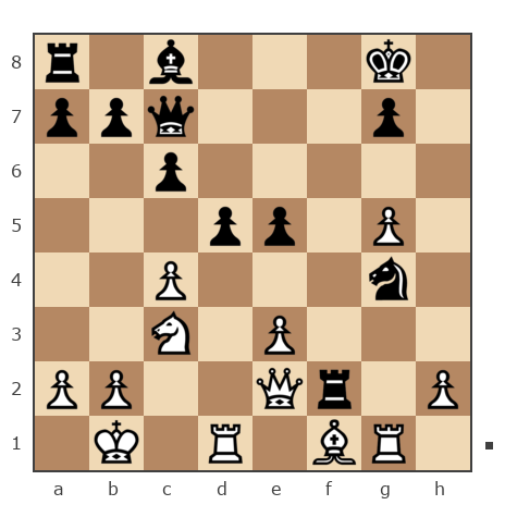 Game #7807561 - Мершиёв Анатолий (merana18) vs Алексей Алексеевич Фадеев (Safron4ik)
