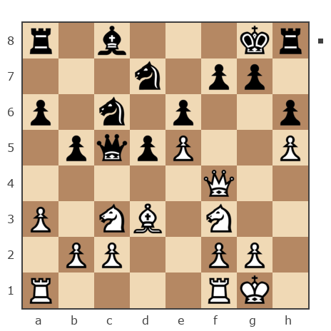 Game #7777494 - Сергей Евгеньевич Нечаев (feintool) vs Андрей (andyglk)