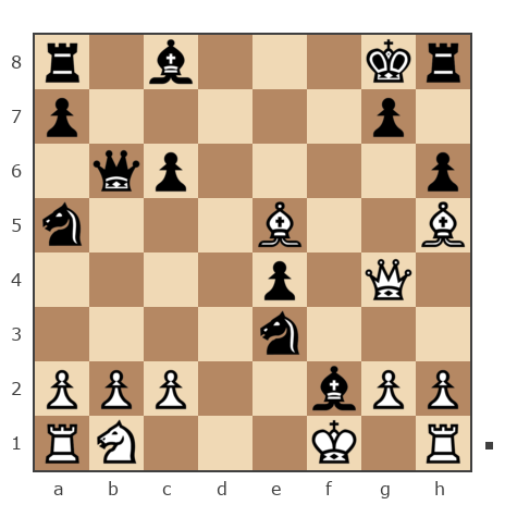 Game #6056004 - Климченко Борис Николаевич (Киммерианен) vs Nikolay Vladimirovich Kulikov (Klavdy)