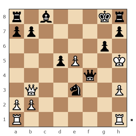 Game #7591562 - Iurie (Iura) vs Дмитрий (Diamond)