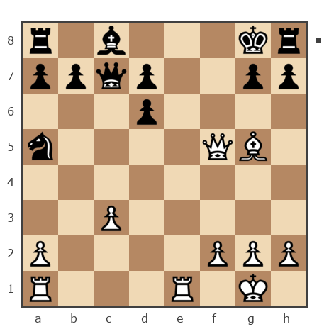 Game #7865647 - Waleriy (Bess62) vs Виталий Гасюк (Витэк)