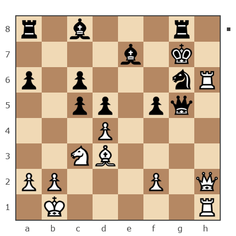 Game #7711911 - Филиппович (AleksandrF) vs Александр Геннадьевич Дьяконов (employee)