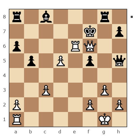 Game #7857959 - Александр Валентинович (sashati) vs Дмитрий Некрасов (pwnda30)