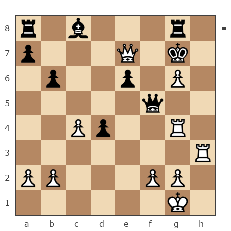 Game #574974 - Константин (Санкции) vs павел отставных (retro)