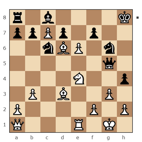Game #7905922 - Альберт (Альберт Беникович) vs Борис (BorisBB)