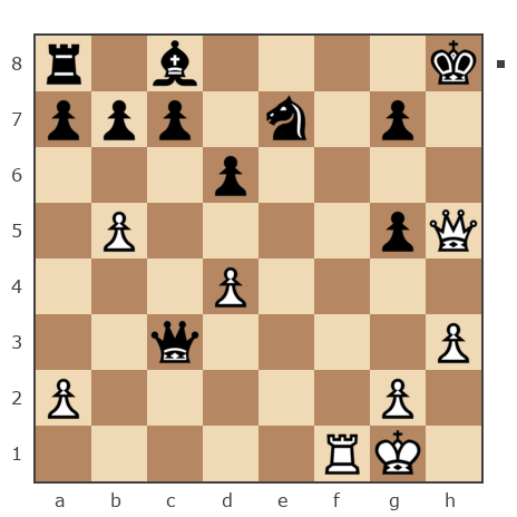 Game #6836511 - Александрович Виталий (ВИТАУС) vs Tigrahaud