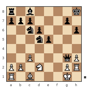 Game #4046145 - Костик (Kostya_sh) vs Юрьевич Александр (repo)