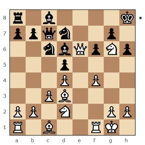 Game #526526 - Черницов Егор (DIVERSANT) vs Игнат (Игнат Андреевич)