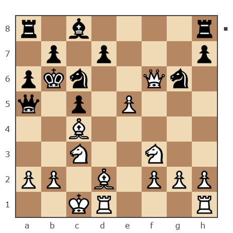 Game #7331181 - MeiG vs Рябов Анатолий (TolikWith)