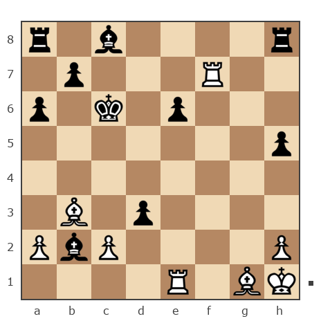 Game #6751416 - Наумов Василий Валерьевич (wasilix) vs Bill (Билл)