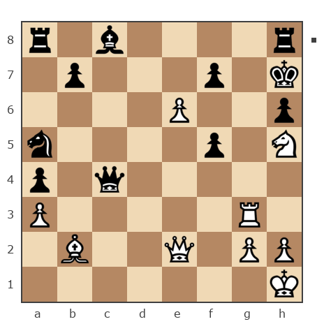 Game #7775633 - Борис (borshi) vs Варлачёв Сергей (Siverko)