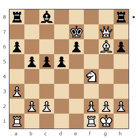 Game #7870414 - Ivan (bpaToK) vs Андрей (Андрей-НН)