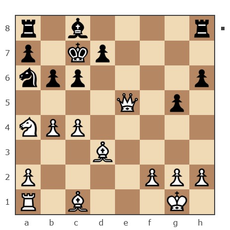 Game #7875745 - Алексей Сергеевич Сизых (Байкал) vs афонин Дмитрий (vodoplav)