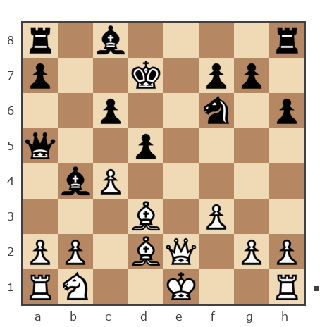 Game #193115 - Roman (Rominator) vs Евгений (Kolov)