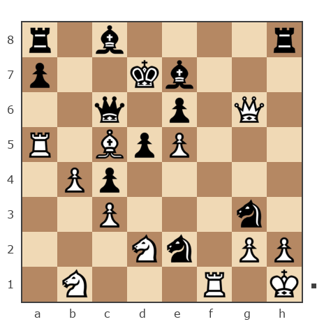 Партия №7804244 - Игорь Аликович Бокля (igoryan-82) vs Ivan Iazarev (Lazarev Ivan)