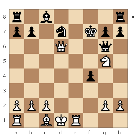 Game #7813906 - Spivak Oleg (Bad Cat) vs Землянин