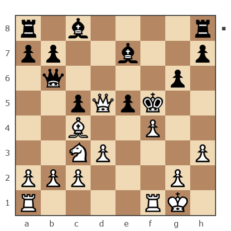 Game #7866203 - Иван Васильевич Макаров (makarov_i21) vs Лисниченко Сергей (Lis1)