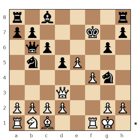 Game #7441634 - Александр Тагаев (sanyaaaa) vs Irokez_2