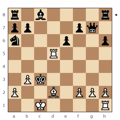 Game #7840290 - Станислав (Sheldon) vs Ivan Iazarev (Lazarev Ivan)