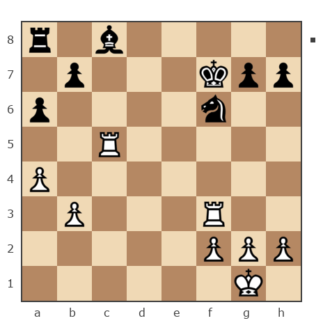 Game #7765794 - Кузьмич Юрий (KyZMi4) vs Демьянченко Алексей (AlexeyD51)