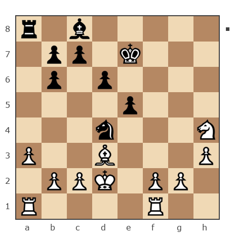 Партия №7805855 - Дмитрий (Dmitriy P) vs Шахматный Заяц (chess_hare)