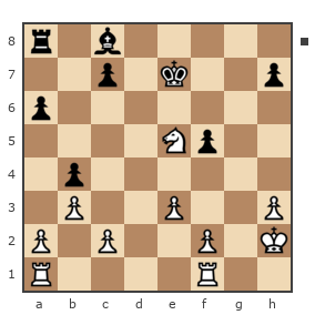 Game #7821931 - Ranif vs Михаил (Маркин Михаил)
