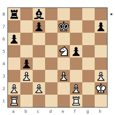 Game #7821931 - Ranif vs Михаил (Маркин Михаил)