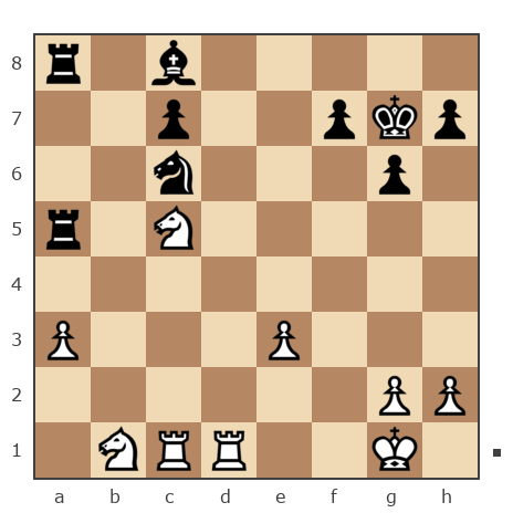 Game #7799258 - Ник (Никf) vs Сергей (eSergo)