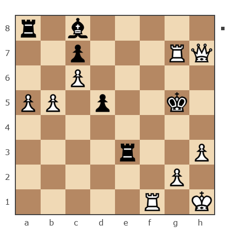 Game #7849469 - Андрей (Андрей-НН) vs Павлов Стаматов Яне (milena)