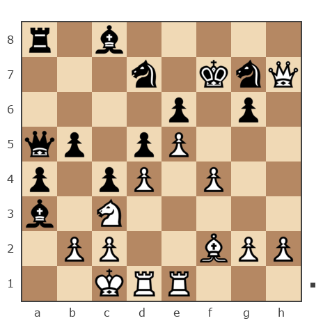 Game #7933506 - Boris (borshi) vs Di Maria Angel (angel_2106)