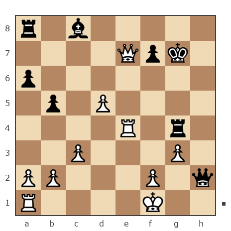 Game #2816877 - Сергей (Der Meister) vs Сергей (Mirotvorets)