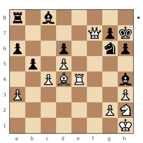 Game #7854904 - Иван Васильевич Макаров (makarov_i21) vs Дмитрий Желуденко (Zheludenko)