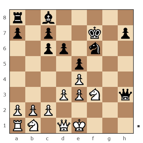 Game #7815856 - Иван Васильевич Макаров (makarov_i21) vs Вас Вас