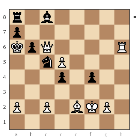 Game #7798487 - Spivak Oleg (Bad Cat) vs Данилин Стасс (Ex-Stass)