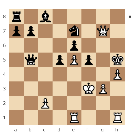 Game #7339648 - Волков Антон Валерьевич (volk777) vs Килин Николай Евгеньевич (Kilin)