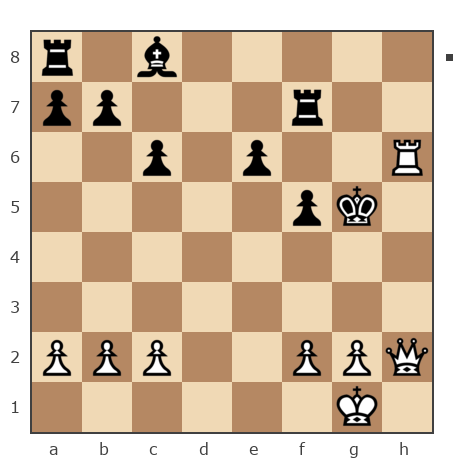 Game #7808909 - mabori vs К Виталий (Виталик Первый)