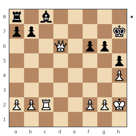 Game #498769 - Руслан (zico) vs Алекс Орлов (sayrys)
