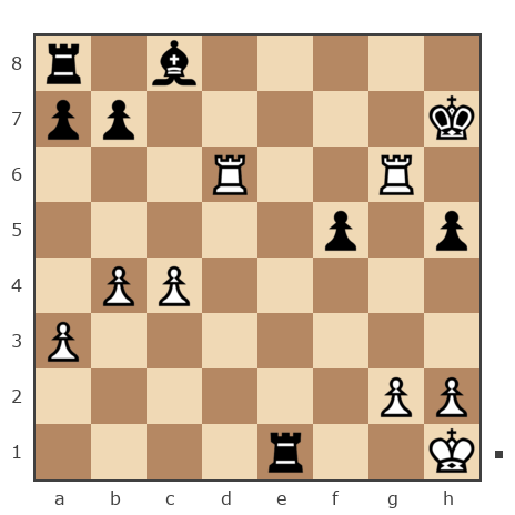 Game #7133519 - Катенька (Klea) vs Каргаполов Алексей Анатольевич (alexeyNR)