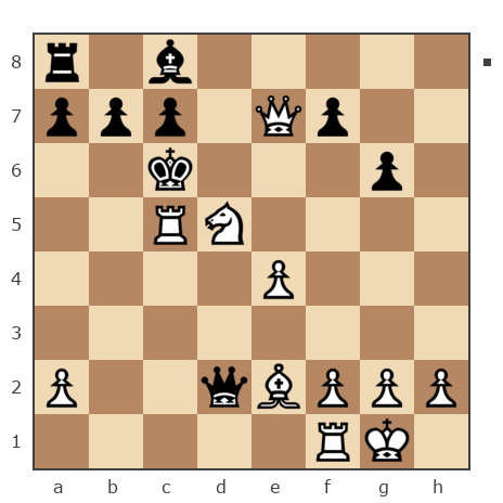 Game #5808391 - Виталик (Vrungeel) vs Петропавловский Василий Петрович (Петропавловский)