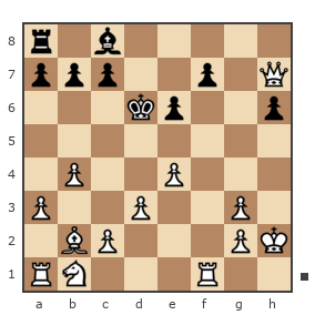 Game #7478905 - Николай (Nic3) vs denisov_den