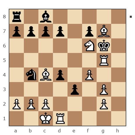 Game #7758891 - Ivan Iazarev (Lazarev Ivan) vs Кирилл (kirsam)