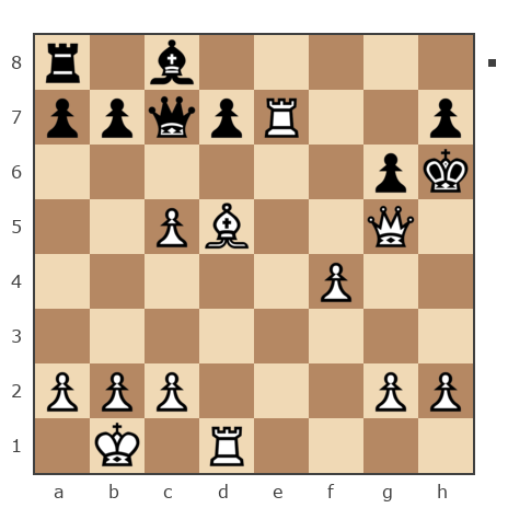 Game #7455435 - НИГ (НИГГ) vs Chingiz (Chinga1)
