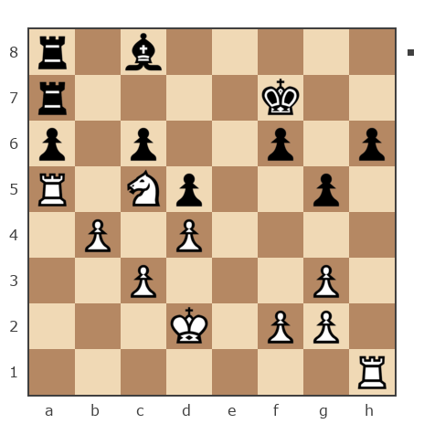 Game #7880114 - Виктор Иванович Масюк (oberst1976) vs Дмитрий (Dmitriy P)